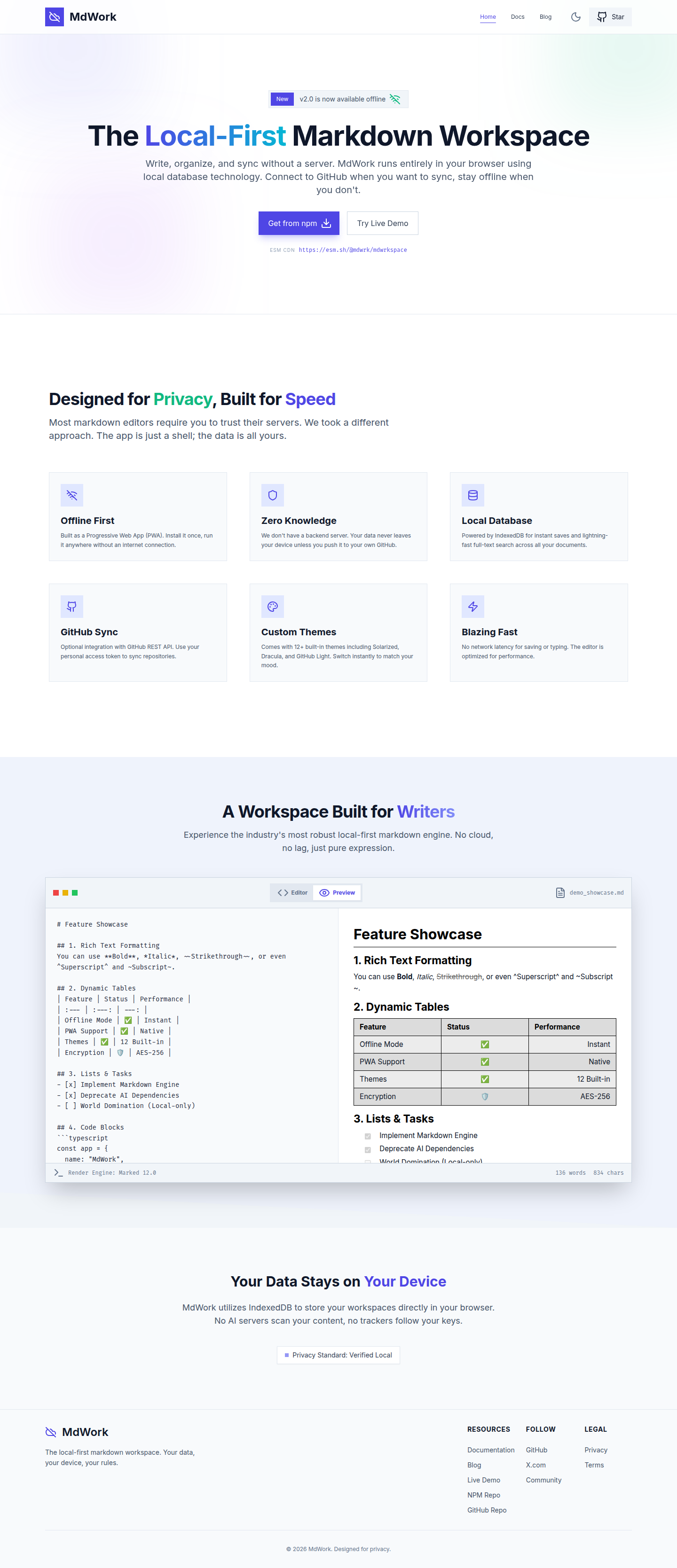 MdWrk home surface that introduces the packaged client experience